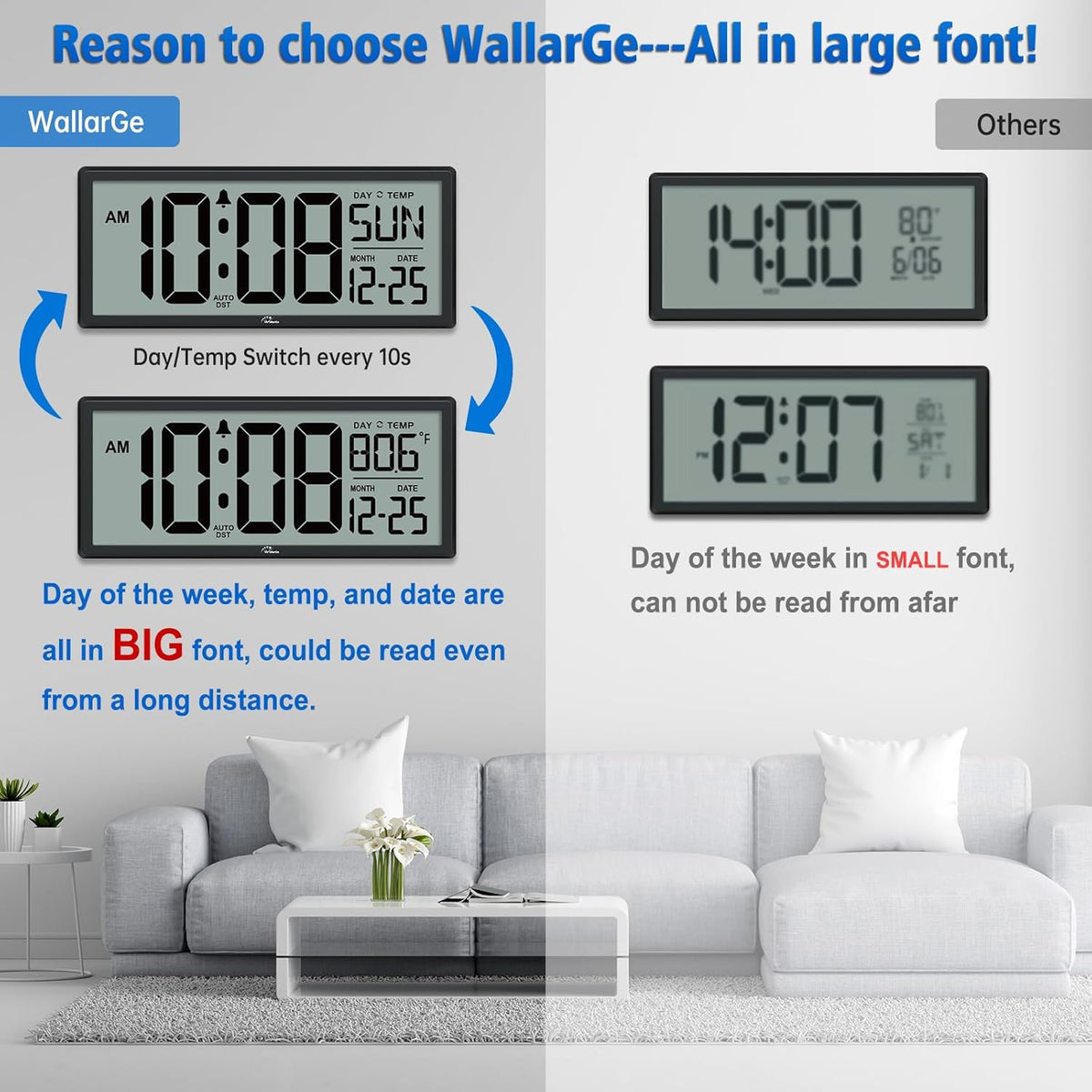 WallarGe 14.5'' Large Digital Wall Clock Battery Operated