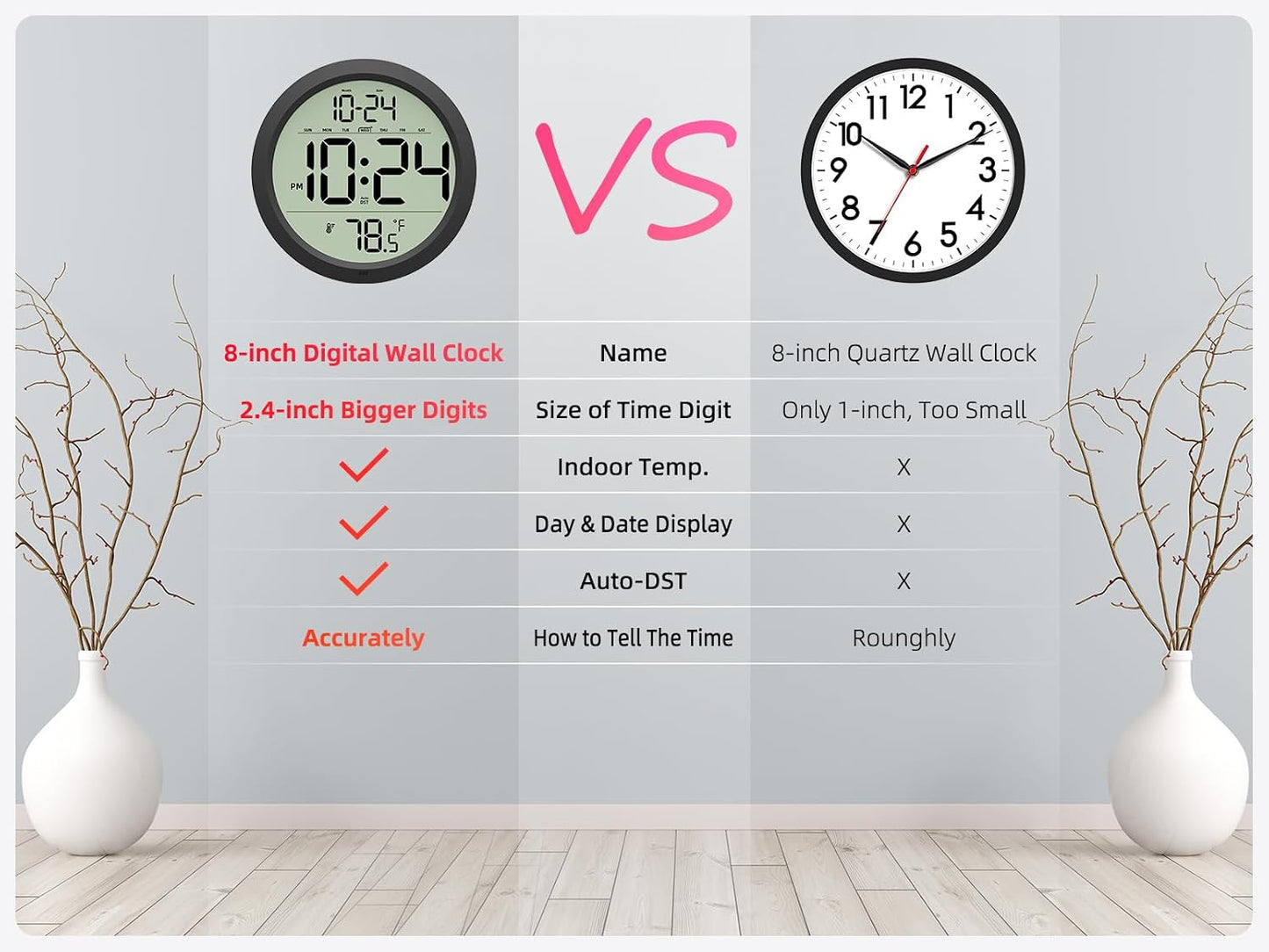 Digital Wall Clock Battery-Operated, 8 Inch Small Decorative Modern Wall Clock with Date, Temperature, Auto-DST, Silent Electric Wall Clock for Bedroom, Living Room, Kitchen, Office, Farmhouse -Black