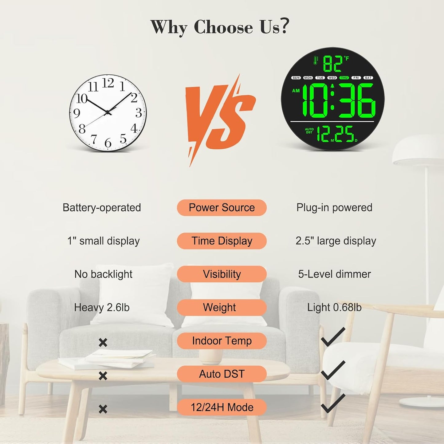 WallarGe Electric Large Digital Wall Clock with LED Display