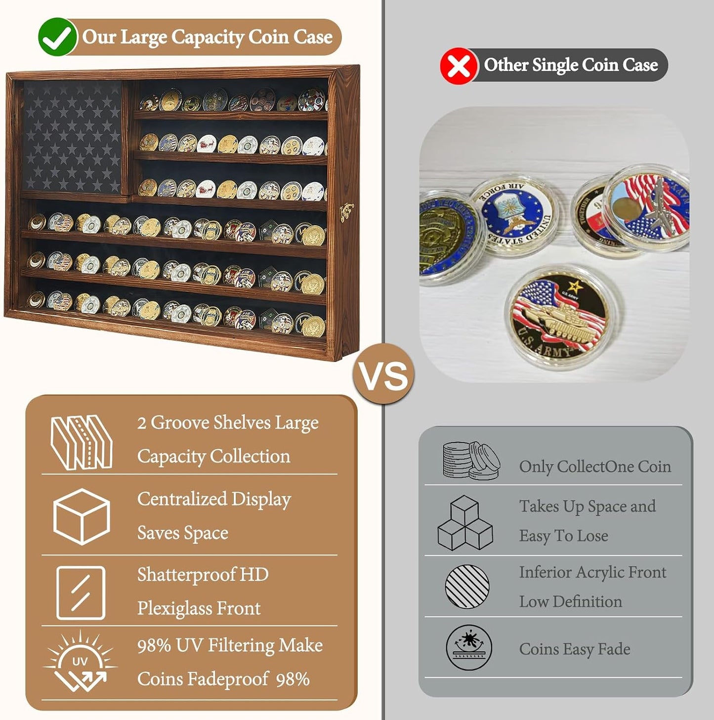 Challenge Coin Display Case, 27.6" x 18.3" Lockable Coin Holder Cabinet